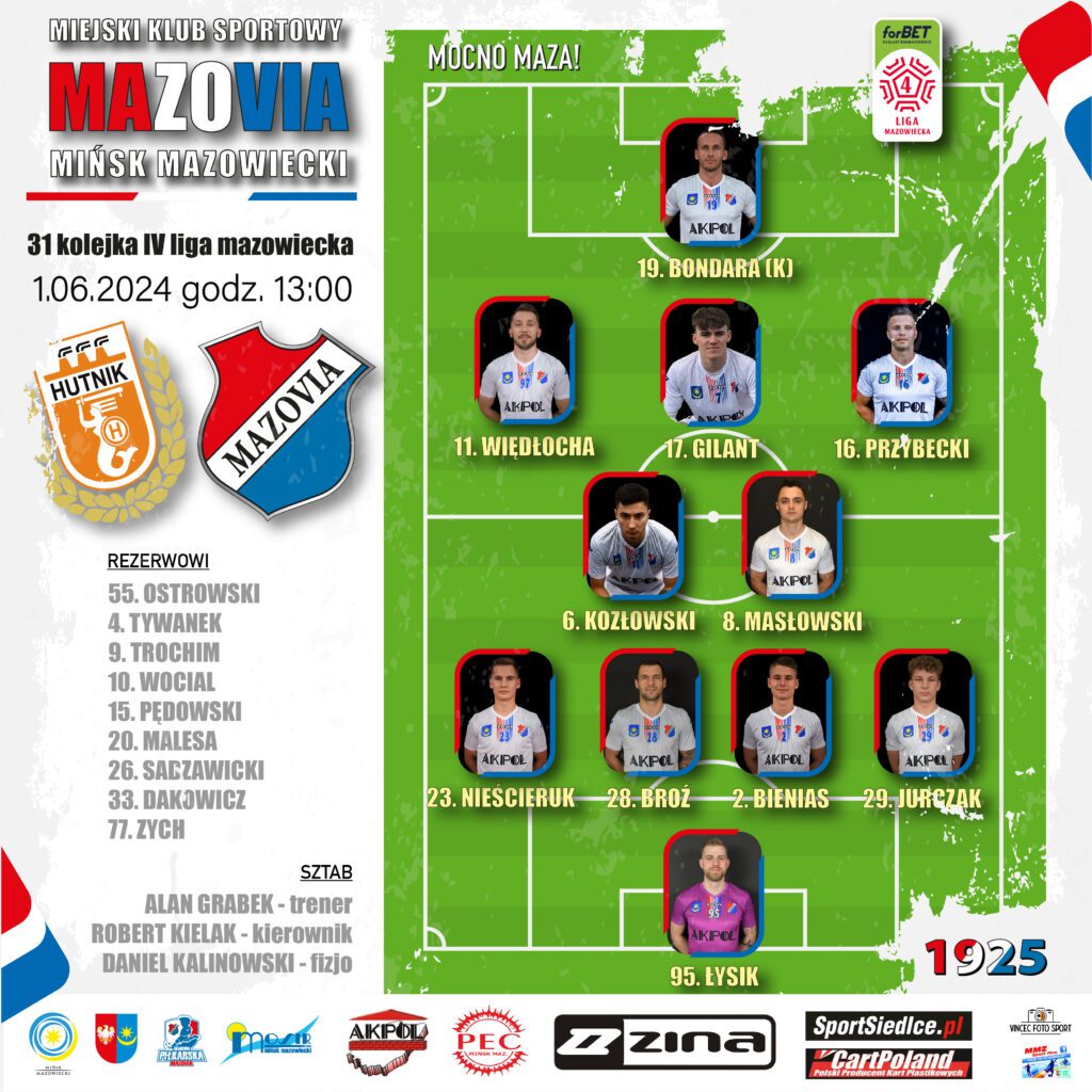 31| Na Bielanach w strugach deszczu wygrana 2 Hutnik sklad