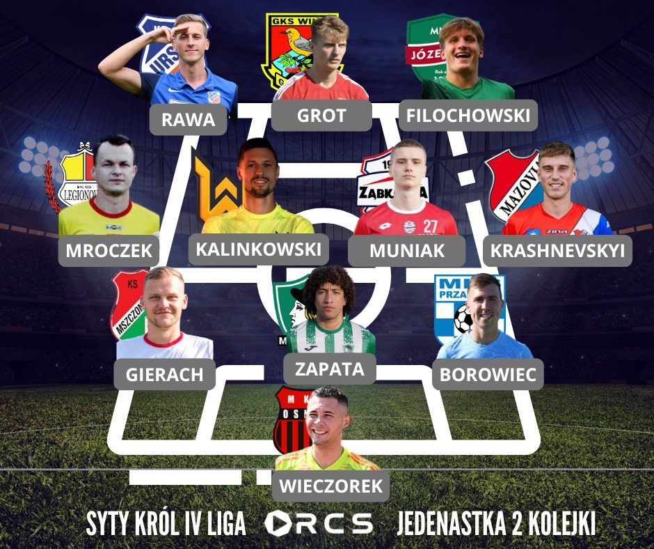 Ihor Krashnevskyi tak jak Patryk Zych, z bramką i asystą 1 11 stka kolejki RCS