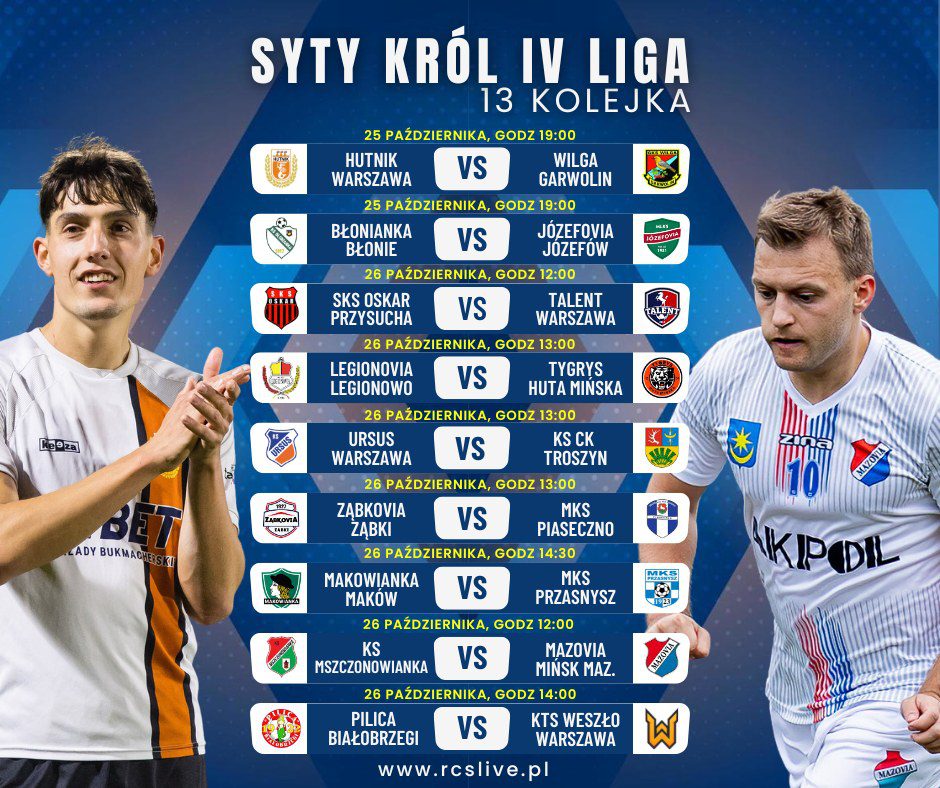 Damian Guzek: spotkają się zespoły preferujące otwarty futbol 4 13 kolejka rcs