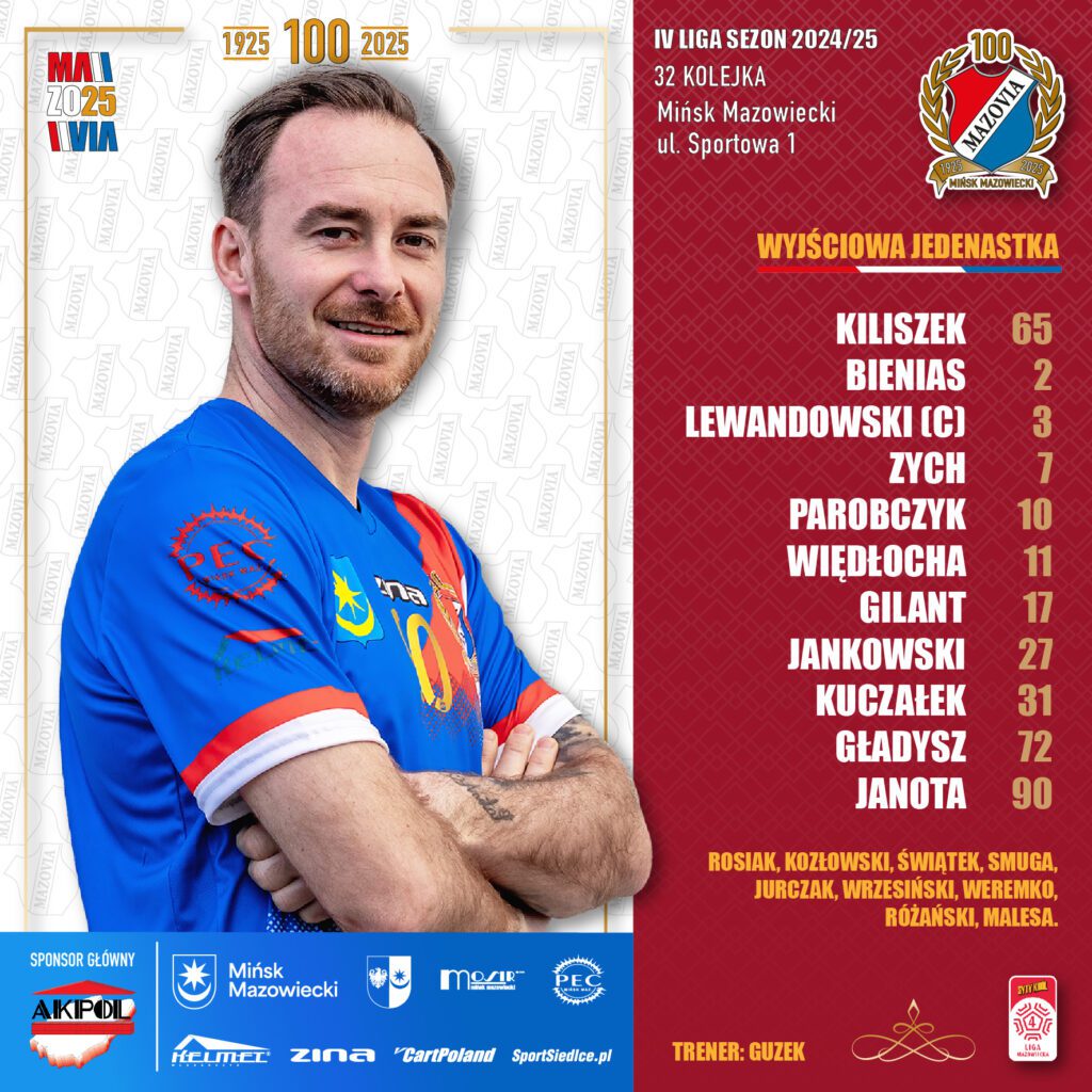 32| „Duma Mińska” zwyciężyła 3:2. Maciej Jankowski strzelcem bramki nr 100 2 32 Hutnik sklad