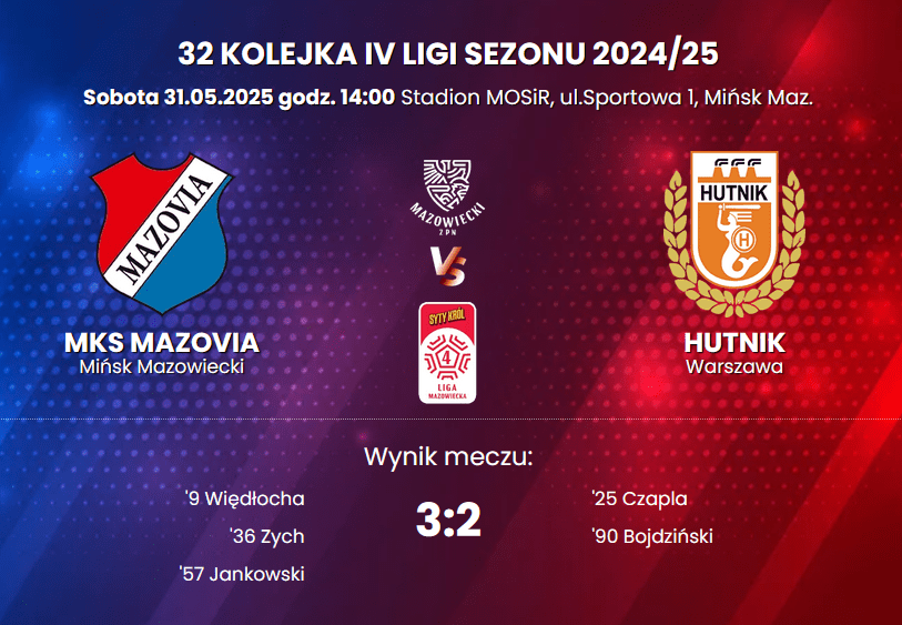 32| „Duma Mińska” zwyciężyła 3:2. Maciej Jankowski strzelcem bramki nr 100 1 Zrzut ekranu 2025 05 31 195446