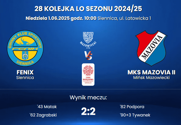 Mazovia II grała do końca i zdobyła punkt w Siennicy
