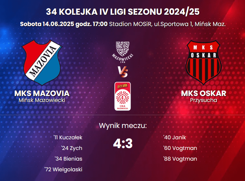 34| Zwycięstwo na koniec sezonu z Oskarem 1 Zrzut ekranu 2025 06 15 052545