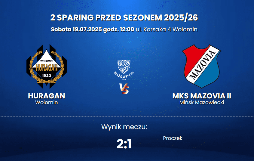 Solidny, mimo porażki, mecz Mazovii II z Huraganem 1 Zrzut ekranu 2025 07 19 181524