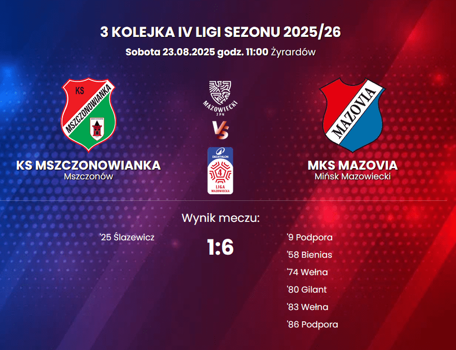 Zrzut ekranu 2025 08 23 153210