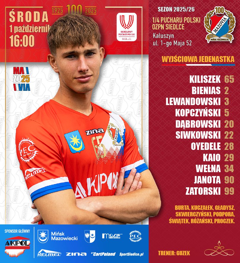 PP| Mazovia pokonała Victorię 6:0. Najskuteczniejszy Bienias, powrót Świątka 3 PP Kaluszyn sklad
