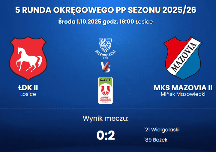 PP| Wielgolaski i Bożek przesądzili o zwycięstwie Mazovii II 1 Zrzut ekranu 2025 10 01 190623