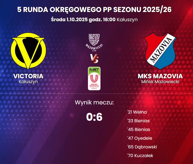 PP| Mazovia pokonała Victorię 6:0. Najskuteczniejszy Bienias, powrót Świątka 1 Zrzut ekranu 2025 10 01 190639