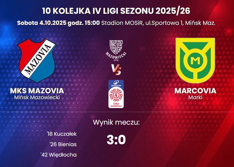 10| Mazovia lepsza od Marcovii. Ścisk w 4-ligowej tabeli 1 Zrzut ekranu 2025 10 05 104005