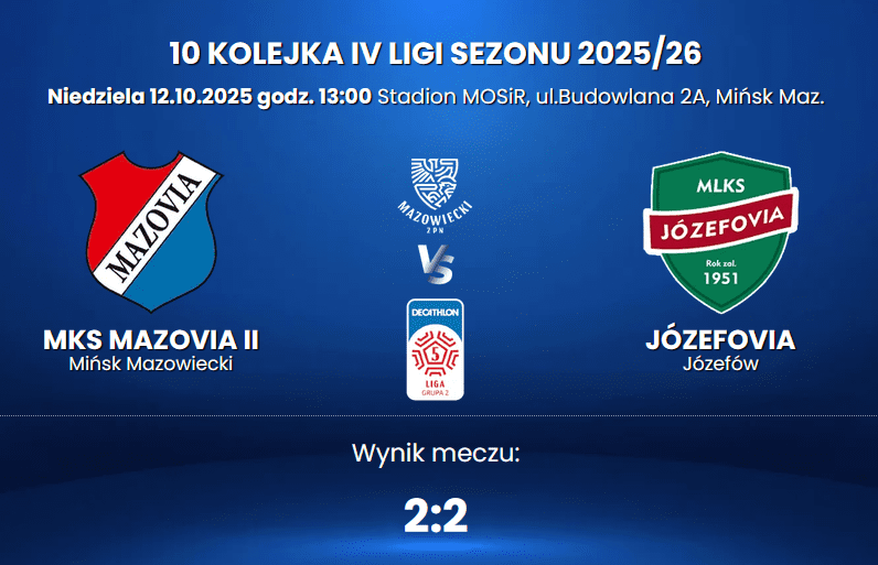 Mazovia II na remis ze spadkowiczem z 4 ligi 1 Zrzut ekranu 2025 10 12 231357