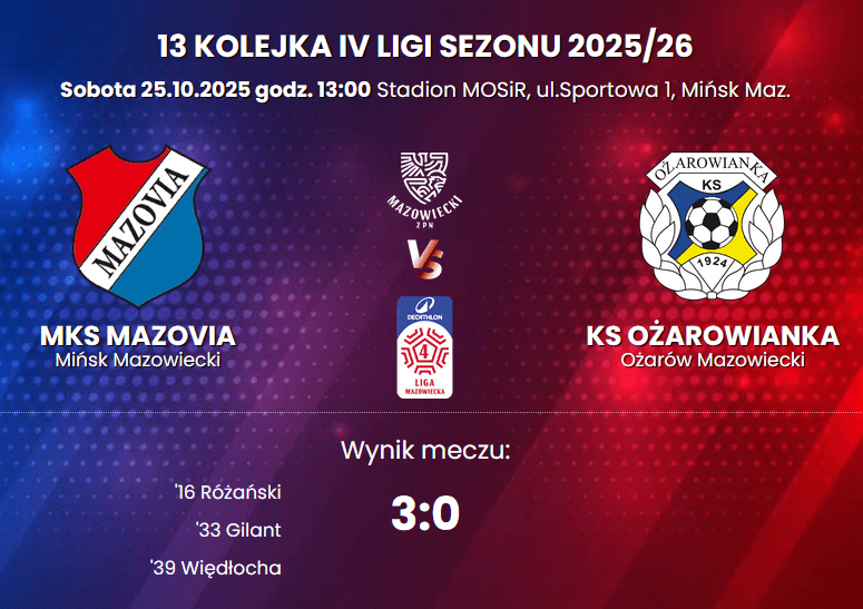 13| Dominacja Mazovii przez duże "D". Brawo, Drużyno! 1 Zrzut ekranu 2025 10 25 172543