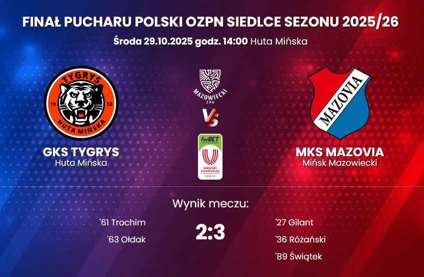 PP| Złoty gol Juliana Świątka w finale okręgowego Pucharu Polski 1 Zrzut ekranu 2025 10 29 192936