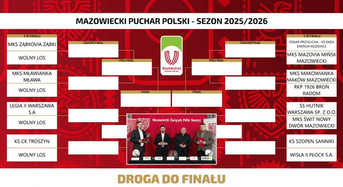 W Pucharze Polski Mazovia zagra w Kozienicach lub Przysusze