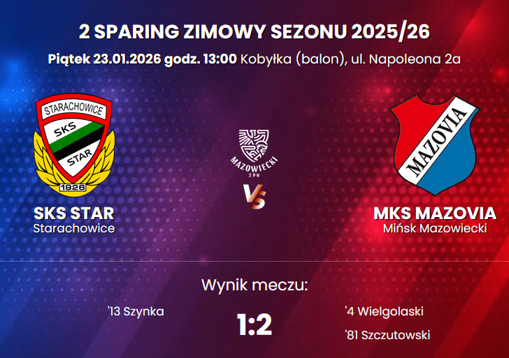 Zrzut ekranu 2026 01 23 181549