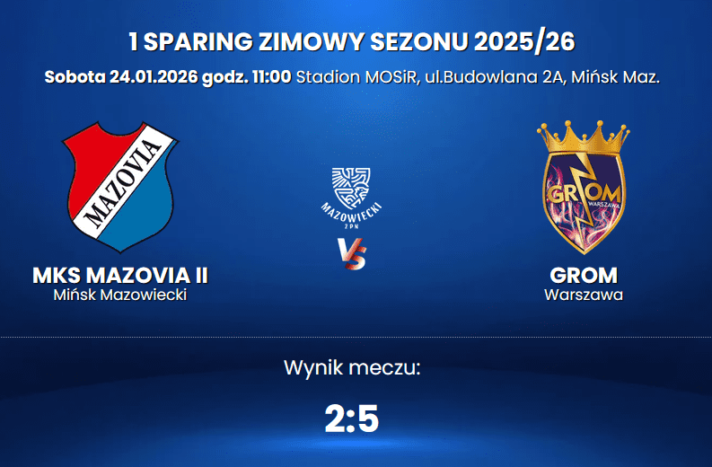 Kilka ciekawych debiutów młodzieży w Mazovii II