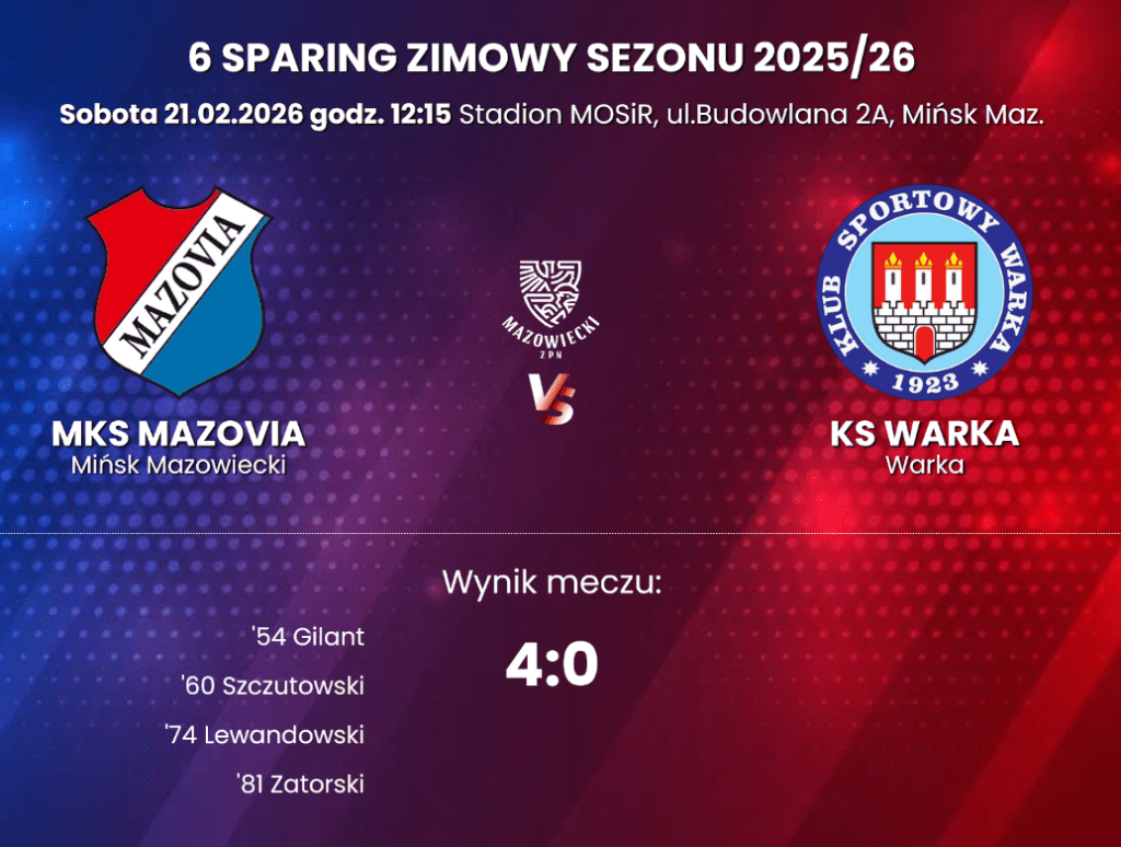 Mazovia strzeliła Warce cztery gole po przerwie 1 Zrzut ekranu 2026 02 21 170856