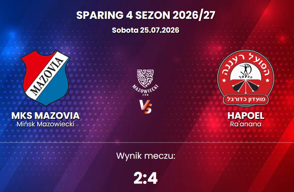 S4| Mazovia przegrała z Hapoelem, ale pokazała dobrą formę 1 Zrzut ekranu 2026 07 25 185520