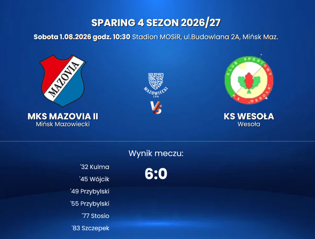 Efektowne zwycięstwo Mazovii II na zakończenie przygotowań 1 Zrzut ekranu 2026 08 01 142851