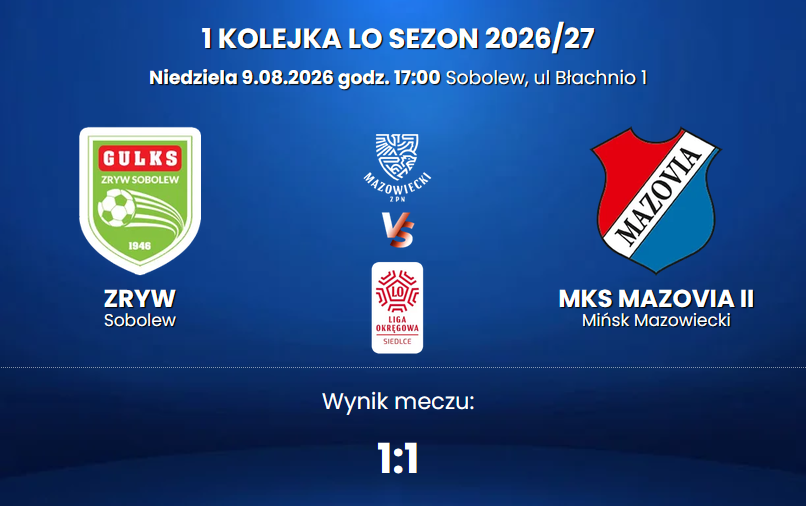 Liga Okręgowa. Cenny remis Mazovii II ze Zrywem