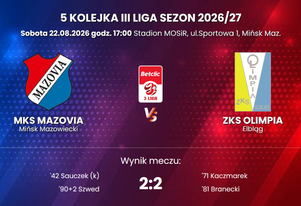 5| Gol Mateusza Szweda w 92 minucie na wagę remisu 2 Zrzut ekranu 2026 08 22 203526