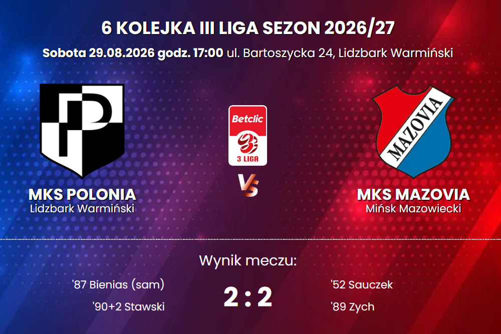 III liga. Tylko remis Mazovii w Lidzbarku Warmińskim 1 Zrzut ekranu 2026 08 30 012947