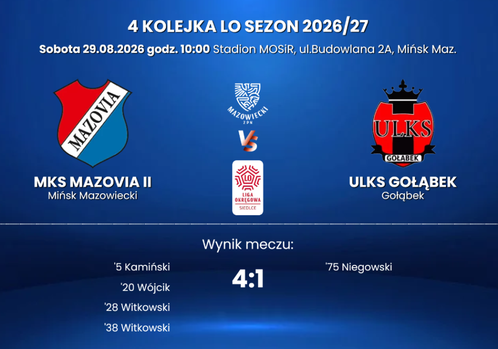 Mazovia II na fali i gromi kolejnego rywala - 4:1 z Gołąbkiem! 1 Zrzut ekranu 2026 08 30 015103