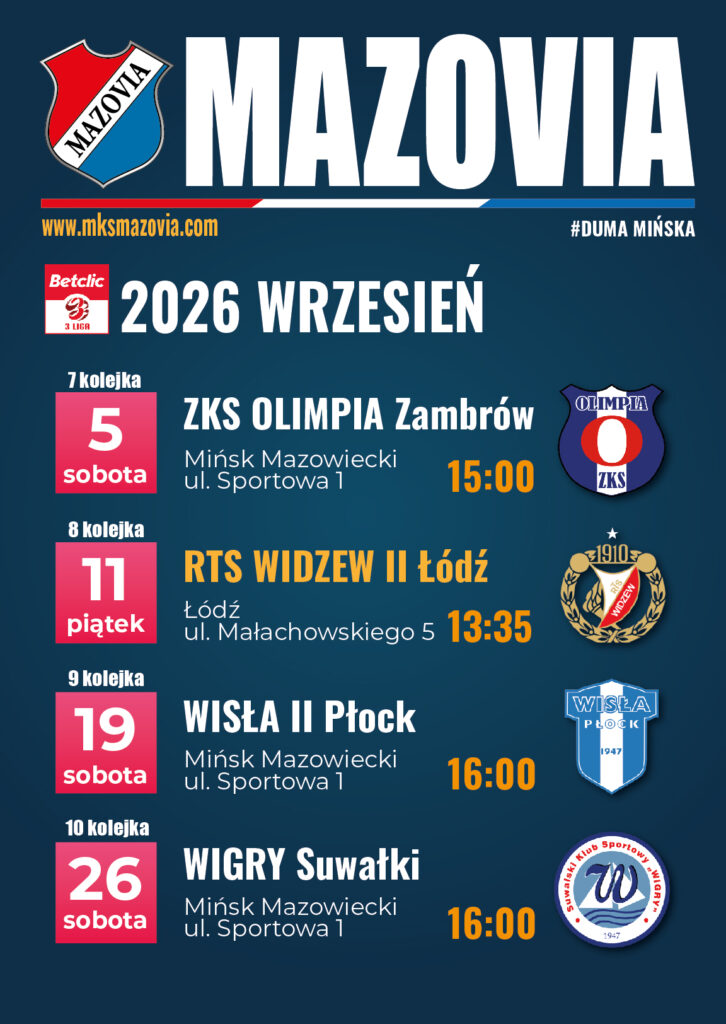 III liga. Mała tęsknota za kompletem punktów przy Sportowej 3 Harmonogram wrzesien 2026