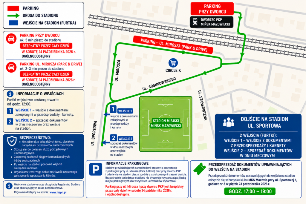 Mapa dojscia na Stadion Miejski